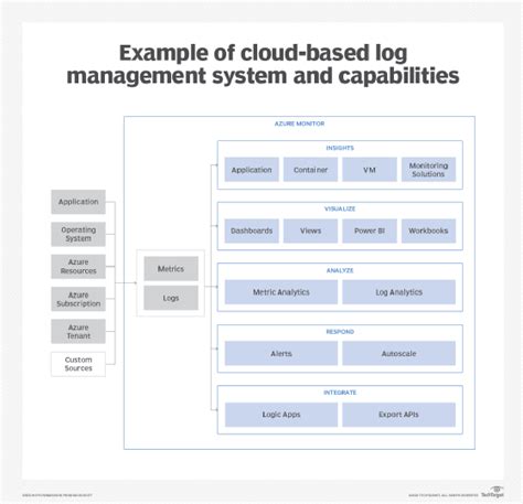 logsystems|About the company .